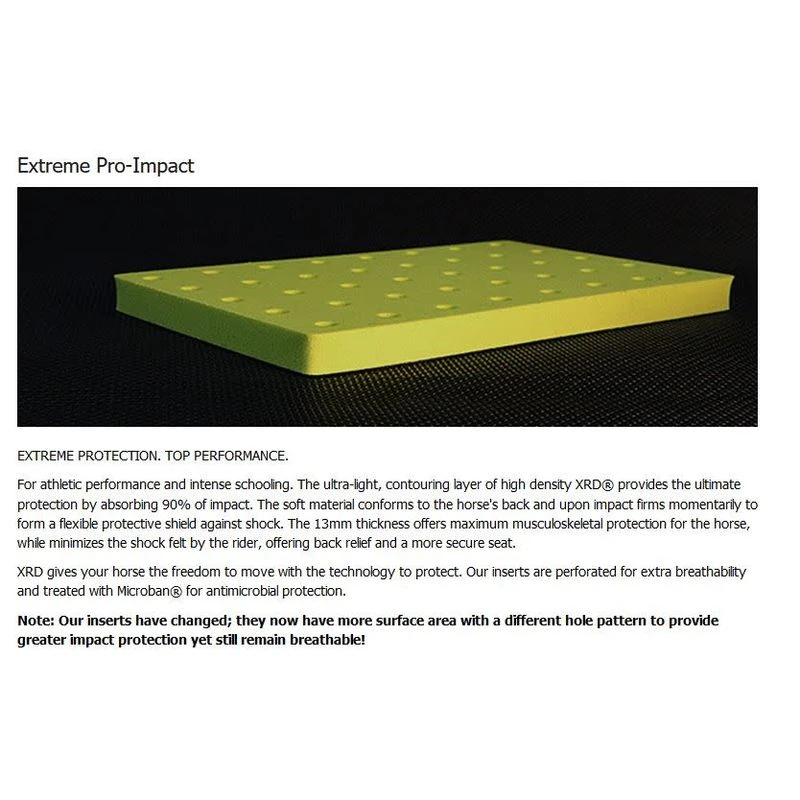 T3 WoolBack Extreme Pro Round Skirt Pad W/Shims - Black 4 T3 WoolBack Extreme Pro Round Skirt Pad W/Shims - Black - Image 2